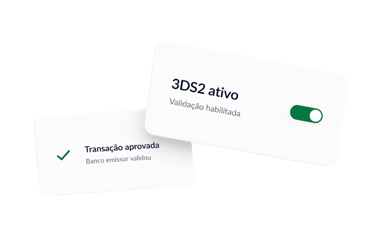 Transações autenticadas: 3DS2 ativo e transação aprovada pelo banco emissor.