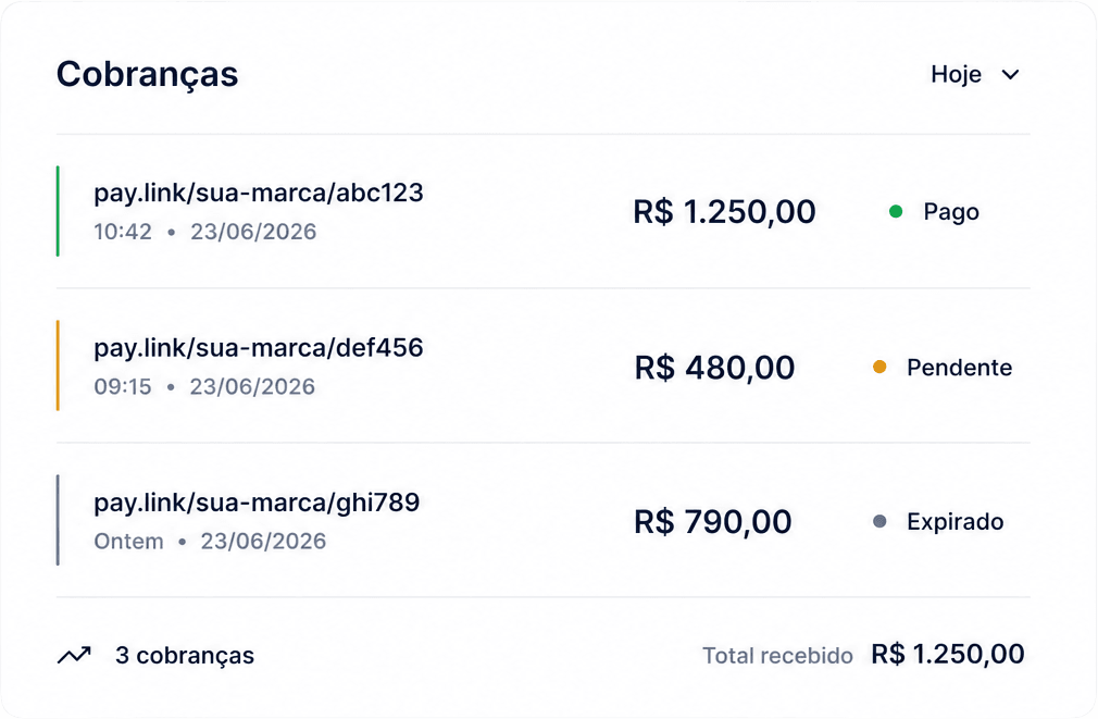 Receba